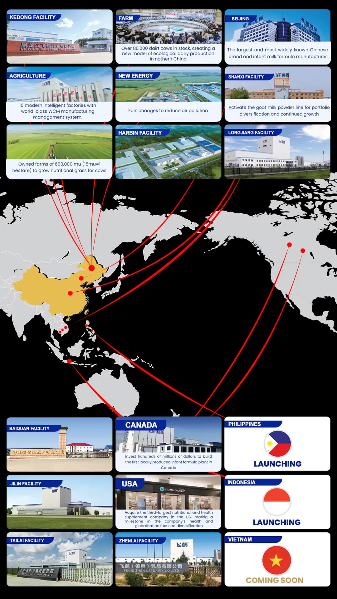 展示工厂与市场节点的全球布局图