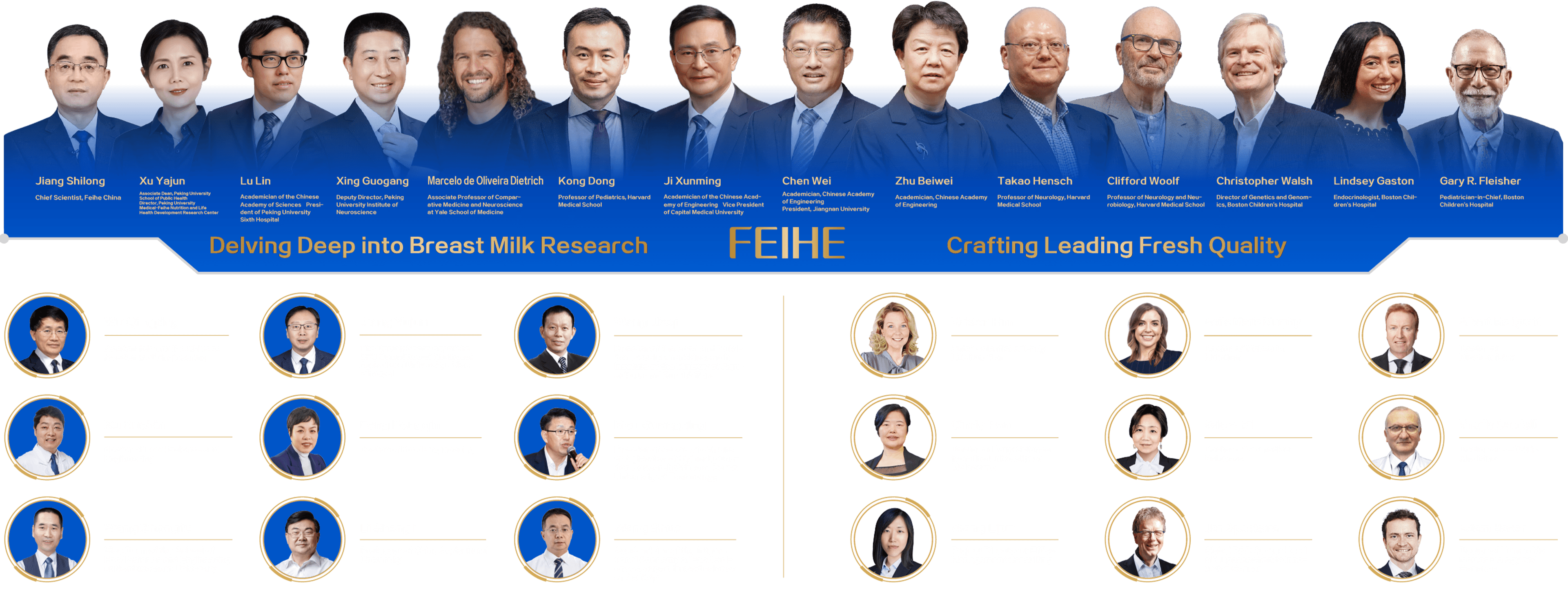 研发人才与平台概览图